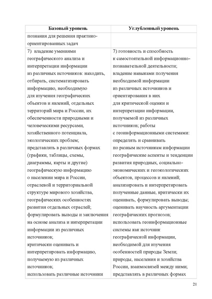 Файл:Mp geografiya.pdf