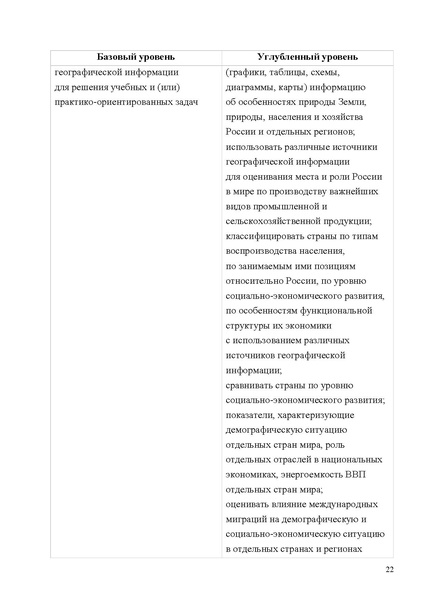 Файл:Mp geografiya.pdf