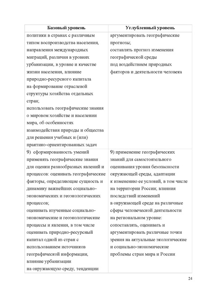 Файл:Mp geografiya.pdf