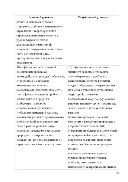 Файл:Mp geografiya.pdf