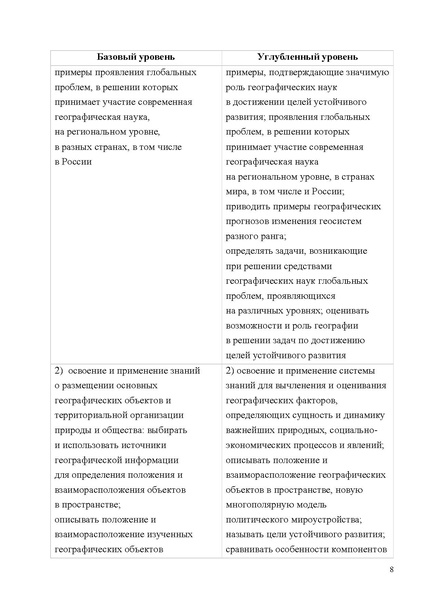 Файл:Mp geografiya.pdf