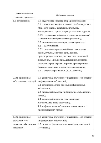 Файл:Mp geografiya.pdf