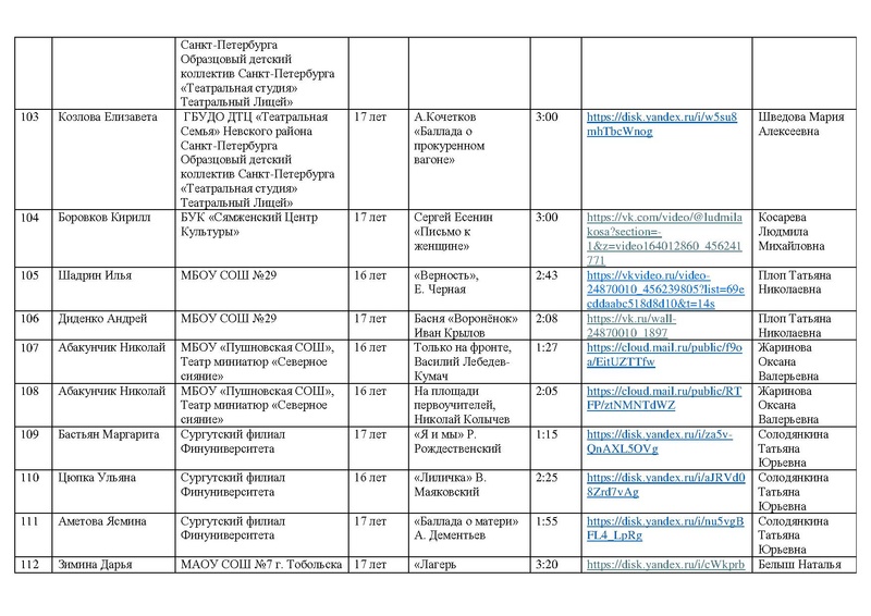 Файл:Участники направления ХУД.СЛОВО 2026.pdf