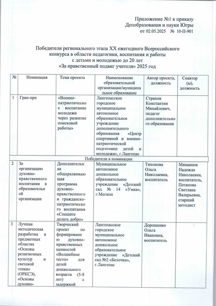 Файл:ХМАО об итгоах 25.pdf
