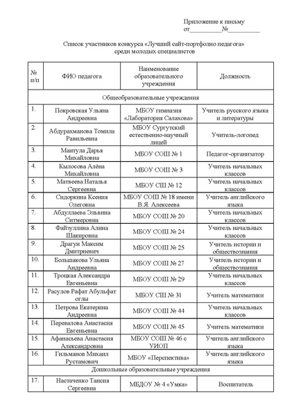 Файл:EDS ИОЦ О мероприятиях для участников конкурса.docx.pdf