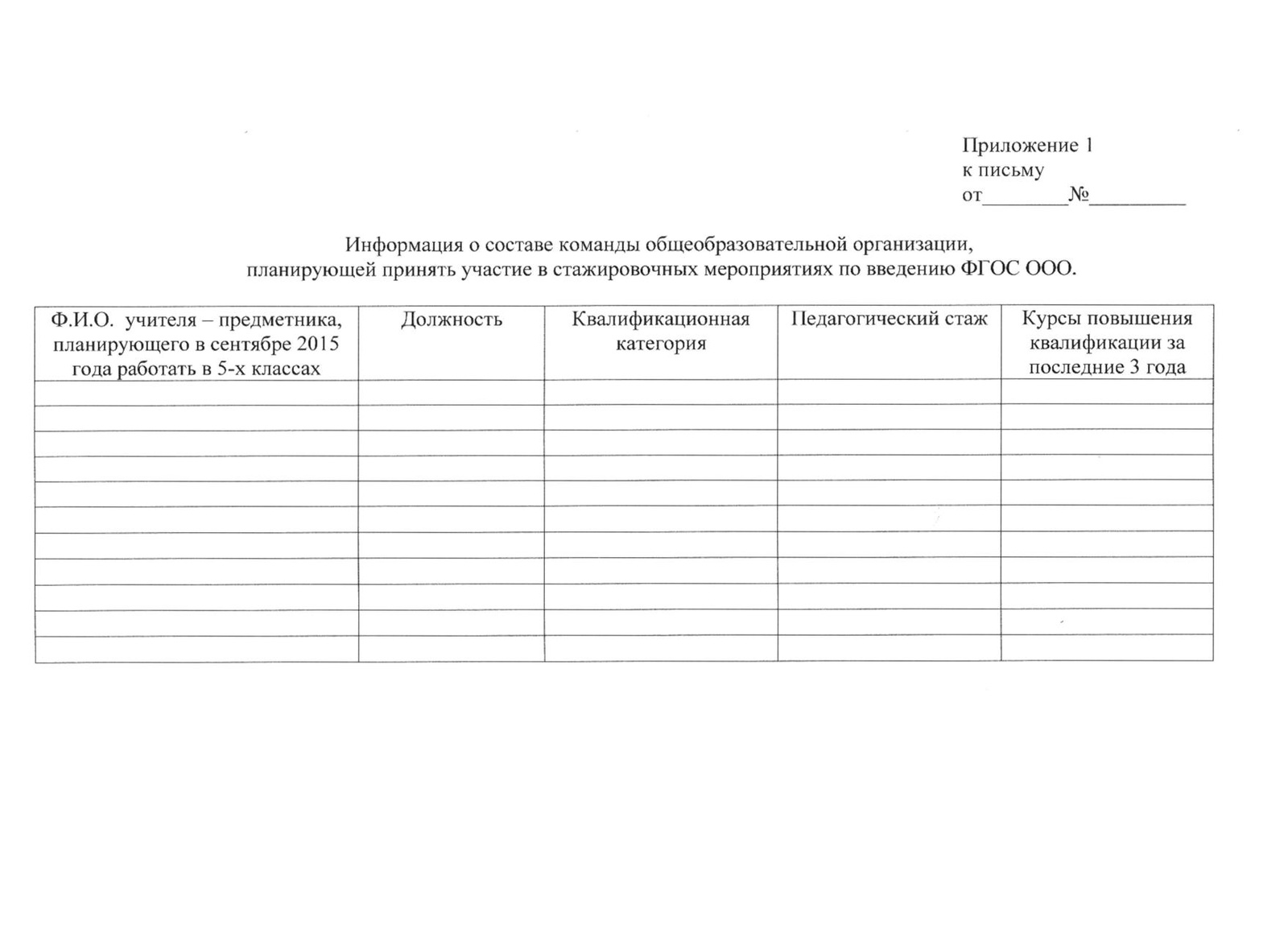 Уведомление об иной оплачиваемой работе муниципального служащего образец