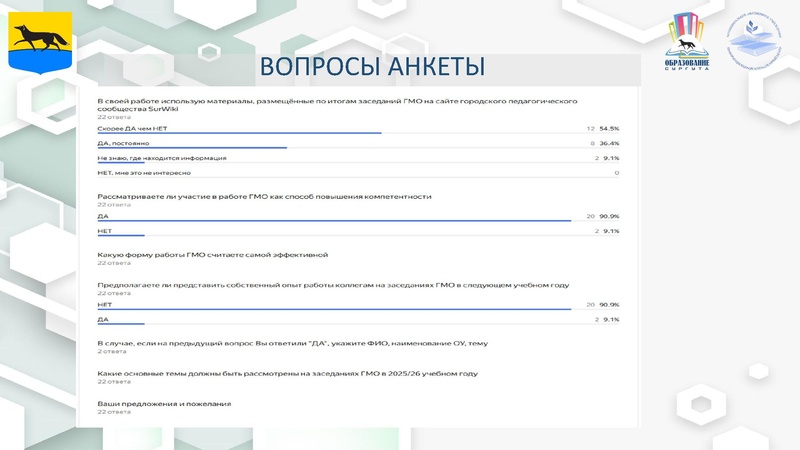 Файл:-4 ГМО Удовлетворенность 2025.pdf