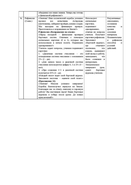 Файл:Рябова Александра Сергеевна, студент.pdf