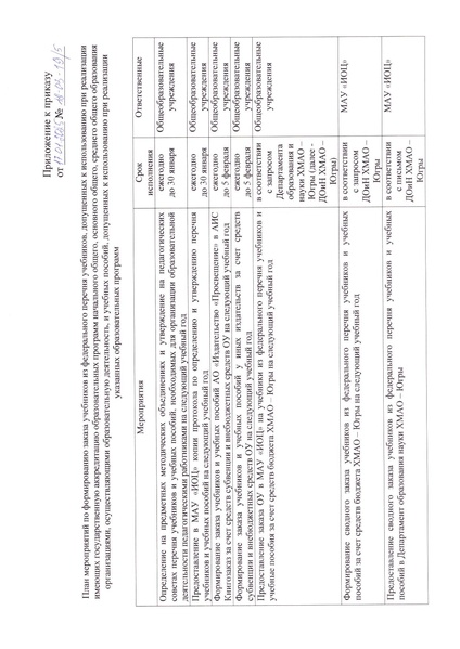 Файл:12-03-19.pdf