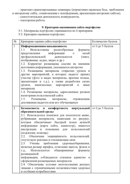 Файл:EDS ИОЦ О конкурсе лучший сайт-портфолио.docx.pdf