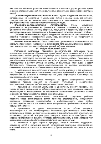 Файл:Примерная программа воспитания, утвержденная на ФУМО (1).doc