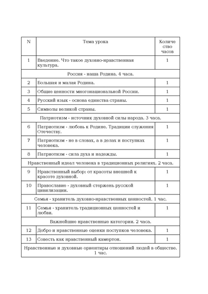 Файл:Prikaz ot 10 noyabrya 2025 g. n 808.pdf