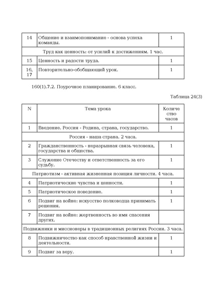 Файл:Prikaz ot 10 noyabrya 2025 g. n 808.pdf