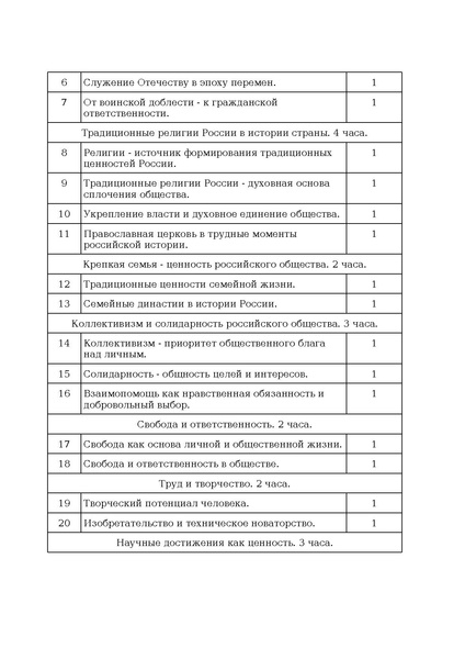 Файл:Prikaz ot 10 noyabrya 2025 g. n 808.pdf