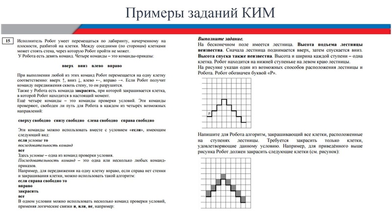 Файл:Анализ результатов ОГЭ по информатике 2026 Шестакова В.В..pdf