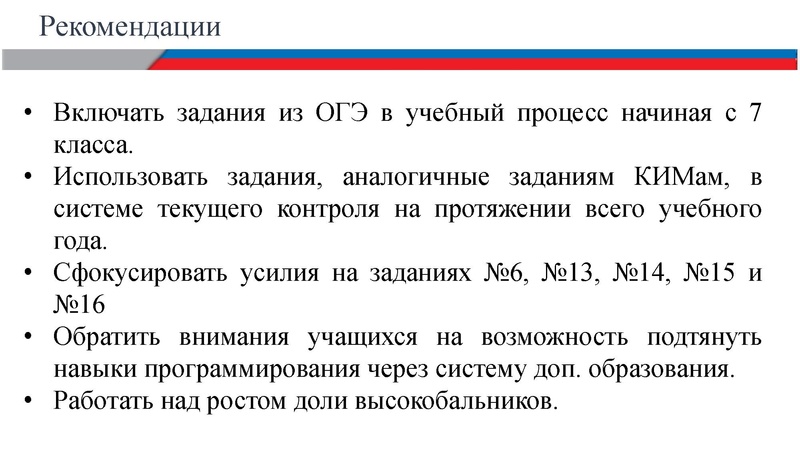 Файл:Анализ результатов ОГЭ по информатике 2026 Шестакова В.В..pdf