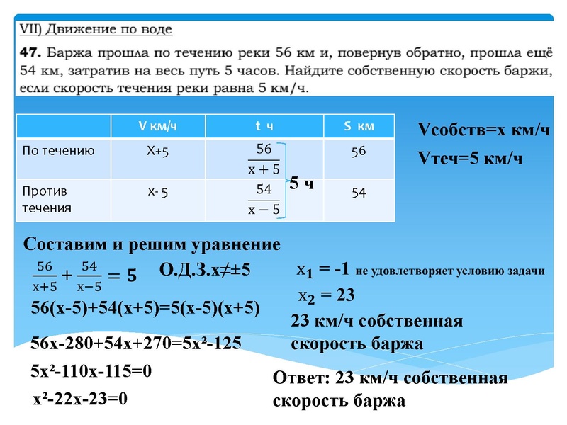 Файл:2026 Лаврова З.В. подготовка к ОГЭ. 21 задание.pdf