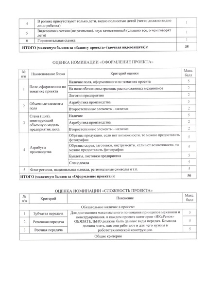 Файл:Приказ рег.pdf