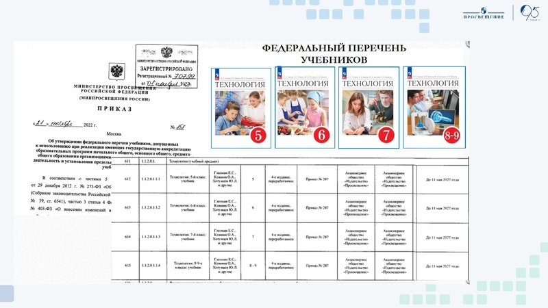 Файл:2025-09-24-podhody-k-organizacii-deyatelnosti-kudakova.pdf