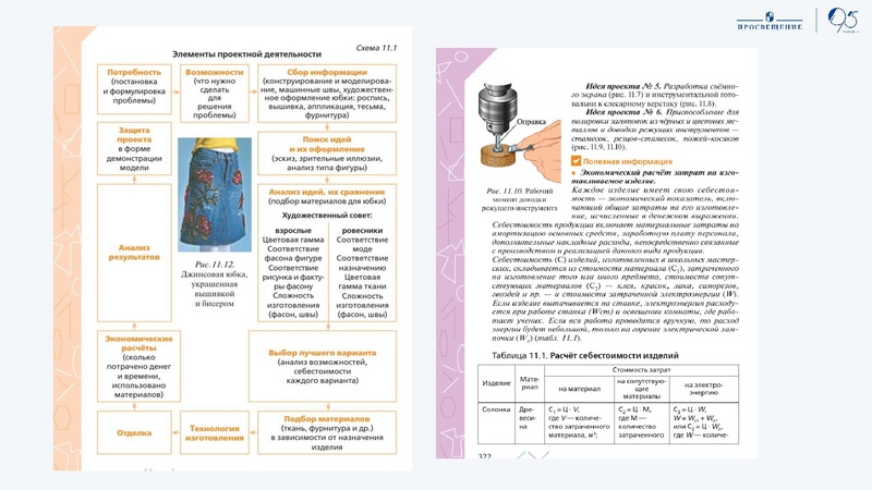 Файл:2025-09-24-podhody-k-organizacii-deyatelnosti-kudakova.pdf