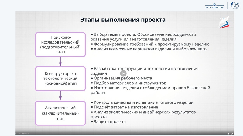 Файл:2025-09-24-podhody-k-organizacii-deyatelnosti-kudakova.pdf