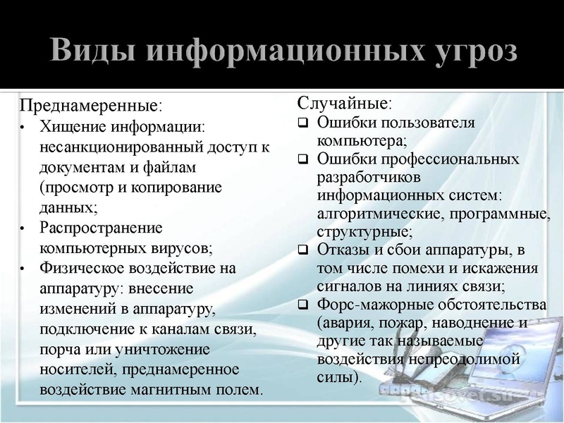 Файл:Informatsionnaya bezopasnost morozova kristina 22yu.pdf