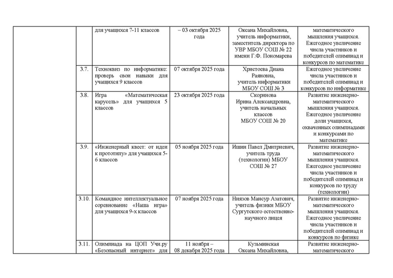 Файл:!!!2025-26 уч.г. Дорожная карта проекта по ИМО.pdf