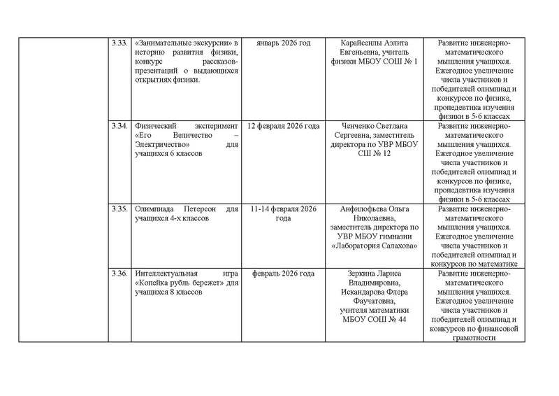 Файл:!!!2025-26 уч.г. Дорожная карта проекта по ИМО.pdf