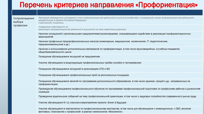 Файл:Школа Минпросвещения Разгарина.pdf