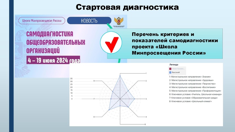 Файл:Школа Минпросвещения Разгарина.pdf
