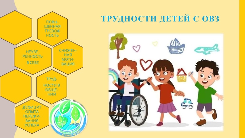 Файл:2. МО классных руководителей Выступление Сутула А.В..pdf