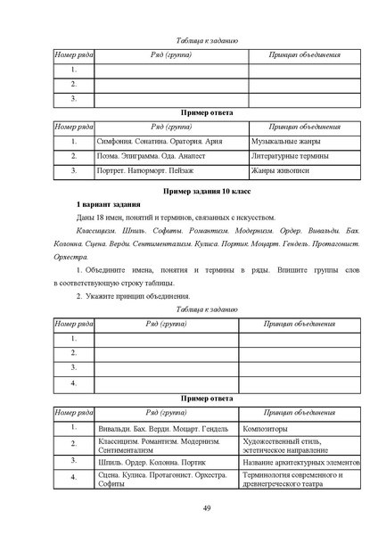 Файл:МР ШиМЭ 2025-26 искусство (МХК).pdf