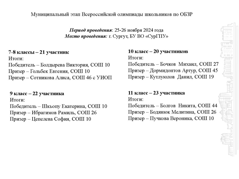 Файл:Презентация ГМО ОБЗР 4 от 23.05.2025.pdf