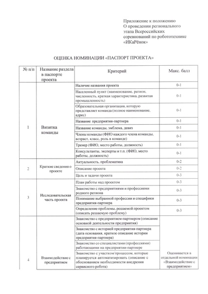 Файл:Региональный этап (2).pdf