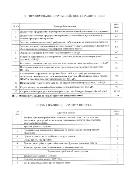 Файл:Региональный этап (2).pdf