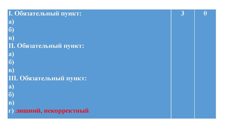 Файл:ПЛАНЫ ПО ТЕМЕ ЭКОНОМИКА.pdf