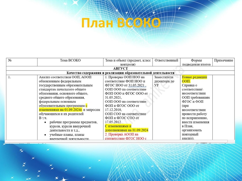 Файл:02.04.2026 Внутренняя система оценки качества образования.pdf
