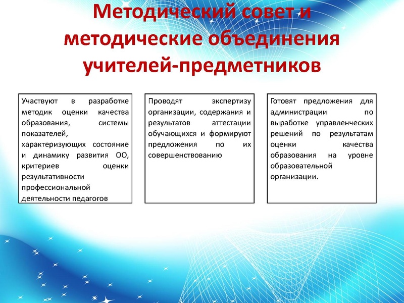 Файл:02.04.2026 Внутренняя система оценки качества образования.pdf