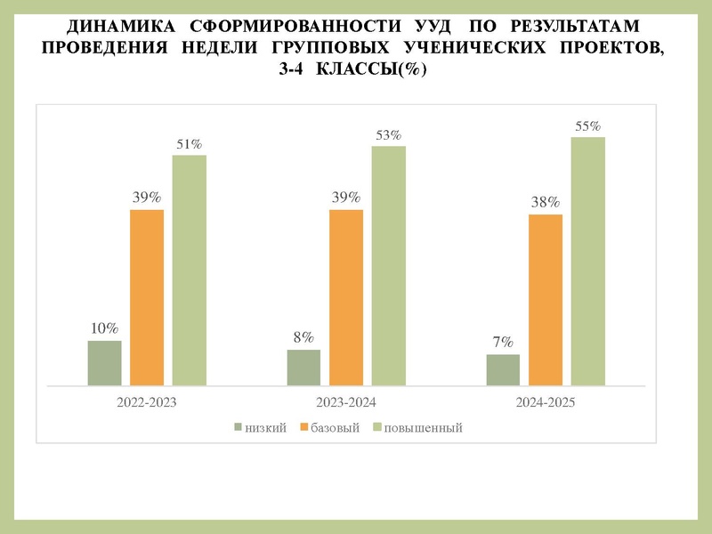 Файл:Методический интенсив 24.02.26.pdf