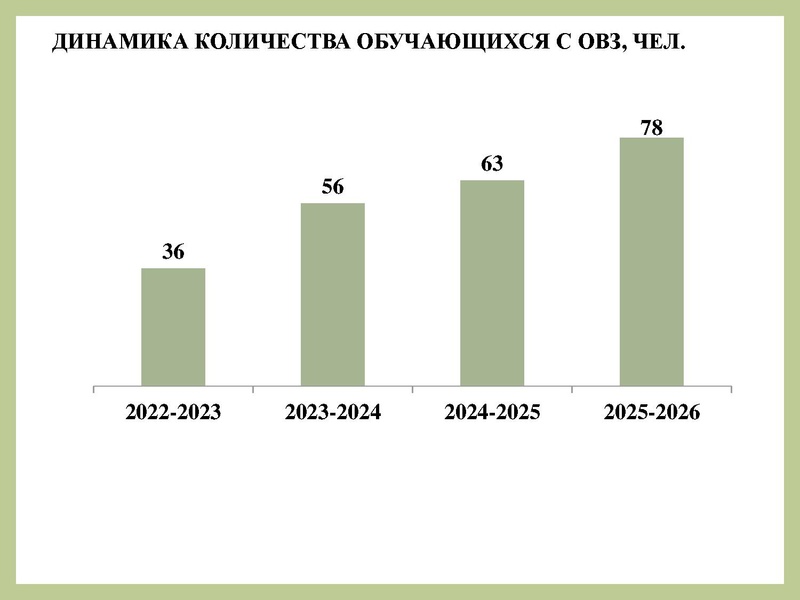 Файл:Методический интенсив 24.02.26.pdf