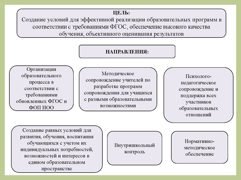 Файл:Методический интенсив 24.02.26.pdf