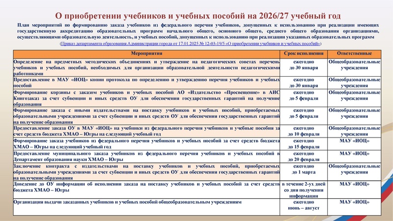 Файл:Галингер Е.А. 19.12.2025 О приобретении учебников и учебных пособий.pdf