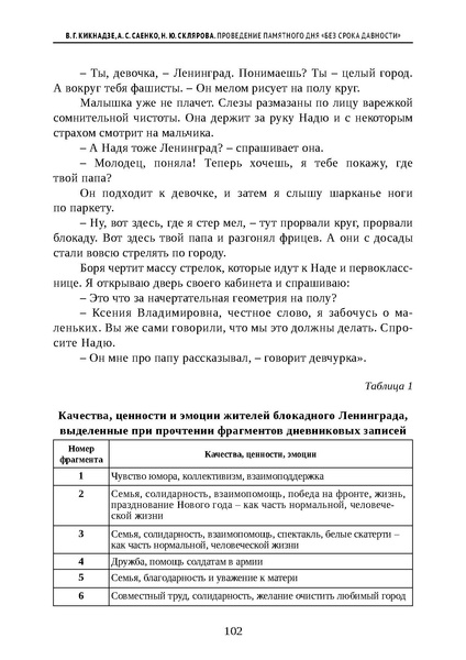 Файл:Проведение Памятного дня Без срока давности - 2026.pdf