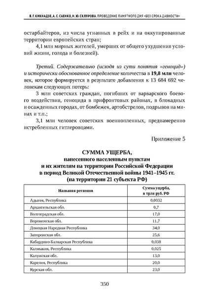 Файл:Проведение Памятного дня Без срока давности - 2026.pdf