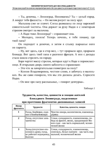 Файл:Проведение Памятного дня Без срока давности - 2026.pdf
