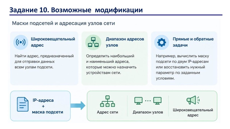 Файл:1. Гарус О.Ю. выступление по результатам ГИА.pdf