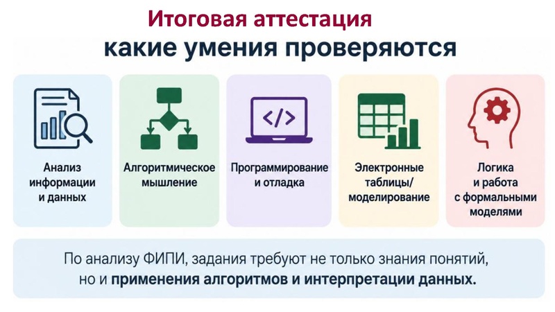 Файл:1. Гарус О.Ю. выступление по результатам ГИА.pdf
