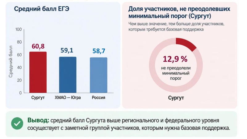 Файл:1. Гарус О.Ю. выступление по результатам ГИА.pdf