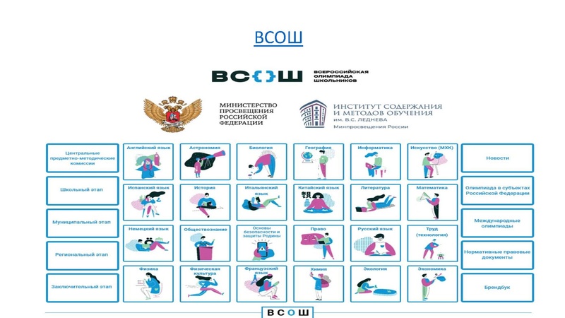 Файл:Особенности преподавания учебного предмета Английский язык Медведева.pdf