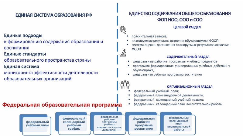 Файл:Особенности преподавания учебного предмета Английский язык Медведева.pdf